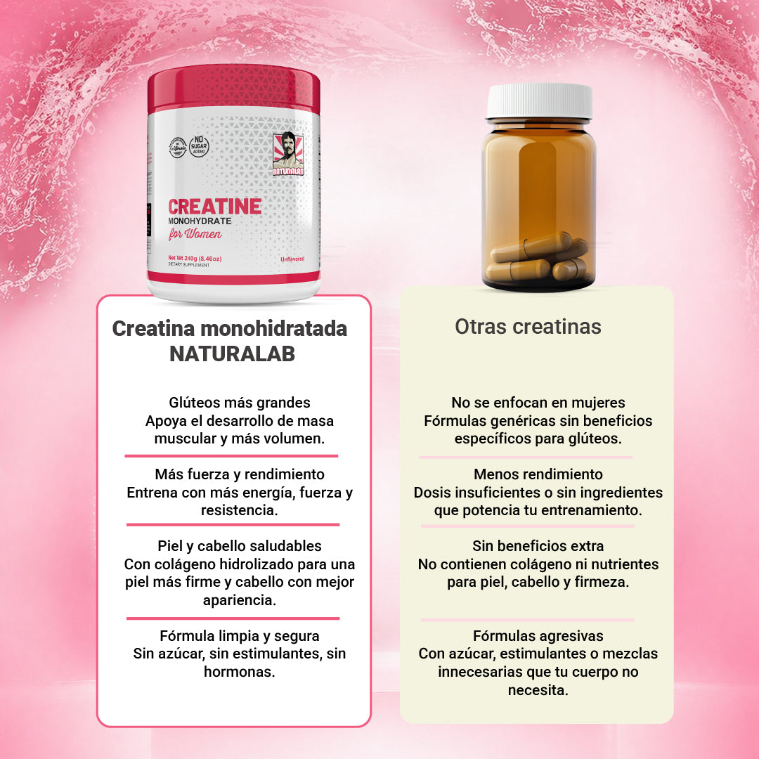 Creatina Monohidratada™ para Mujer – Moldea Glúteos y Cuida tu Piel en 30 Días