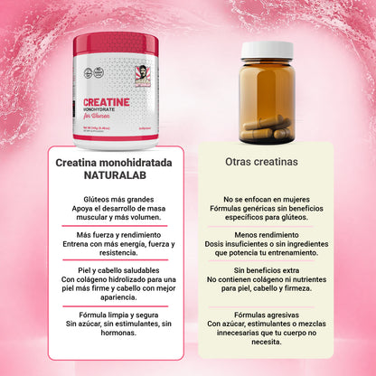 Creatina Monohidratada™ para Mujer – Moldea Glúteos y Cuida tu Piel en 30 Días