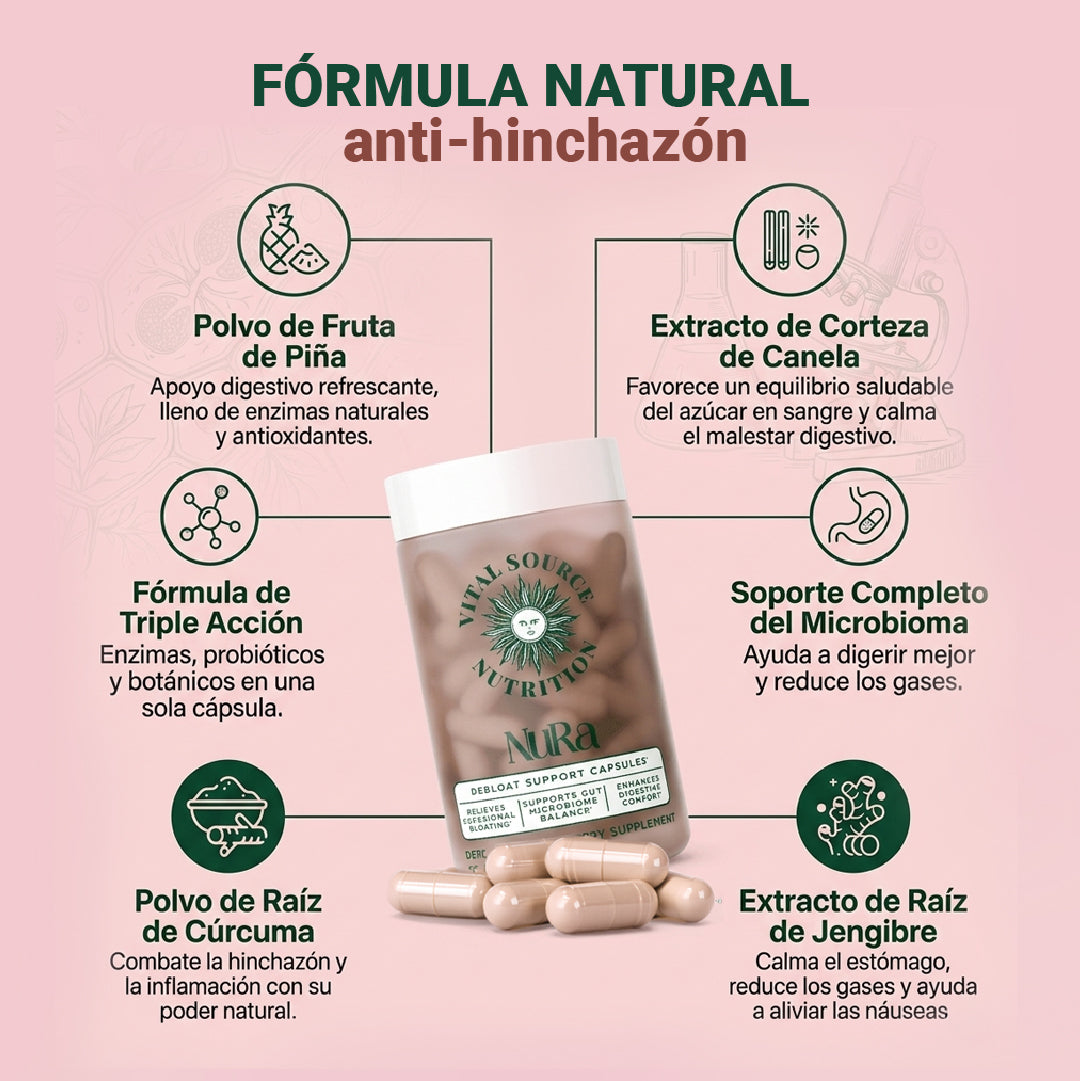Nura - El Aliado Natural Más Poderoso para Combatir Hinchazón