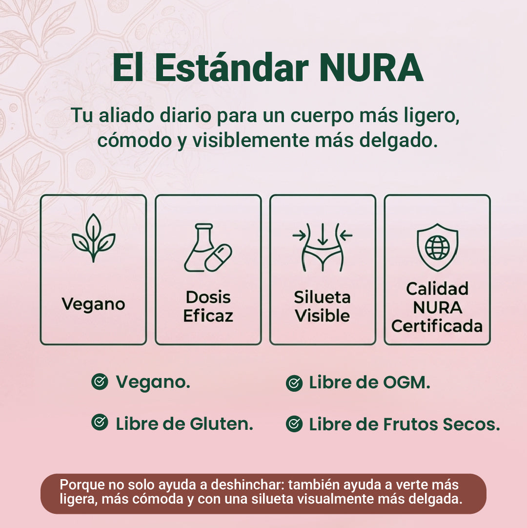 Nura - El Aliado Natural Más Poderoso para Combatir Hinchazón