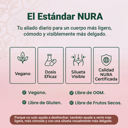 Nura - El Aliado Natural Más Poderoso para Combatir Hinchazón